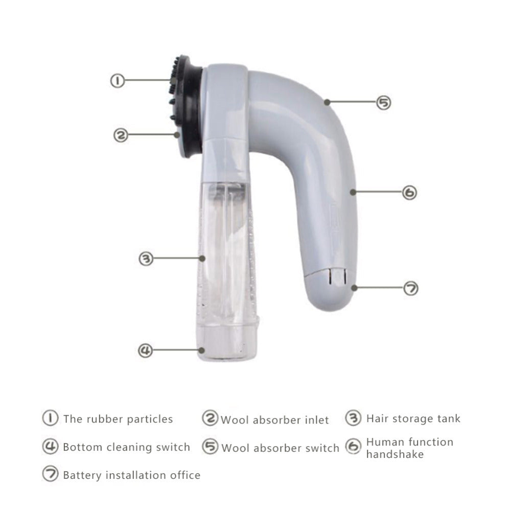 VelvetPaws™ FurVac™ Portable Electric Pet Hair Remover