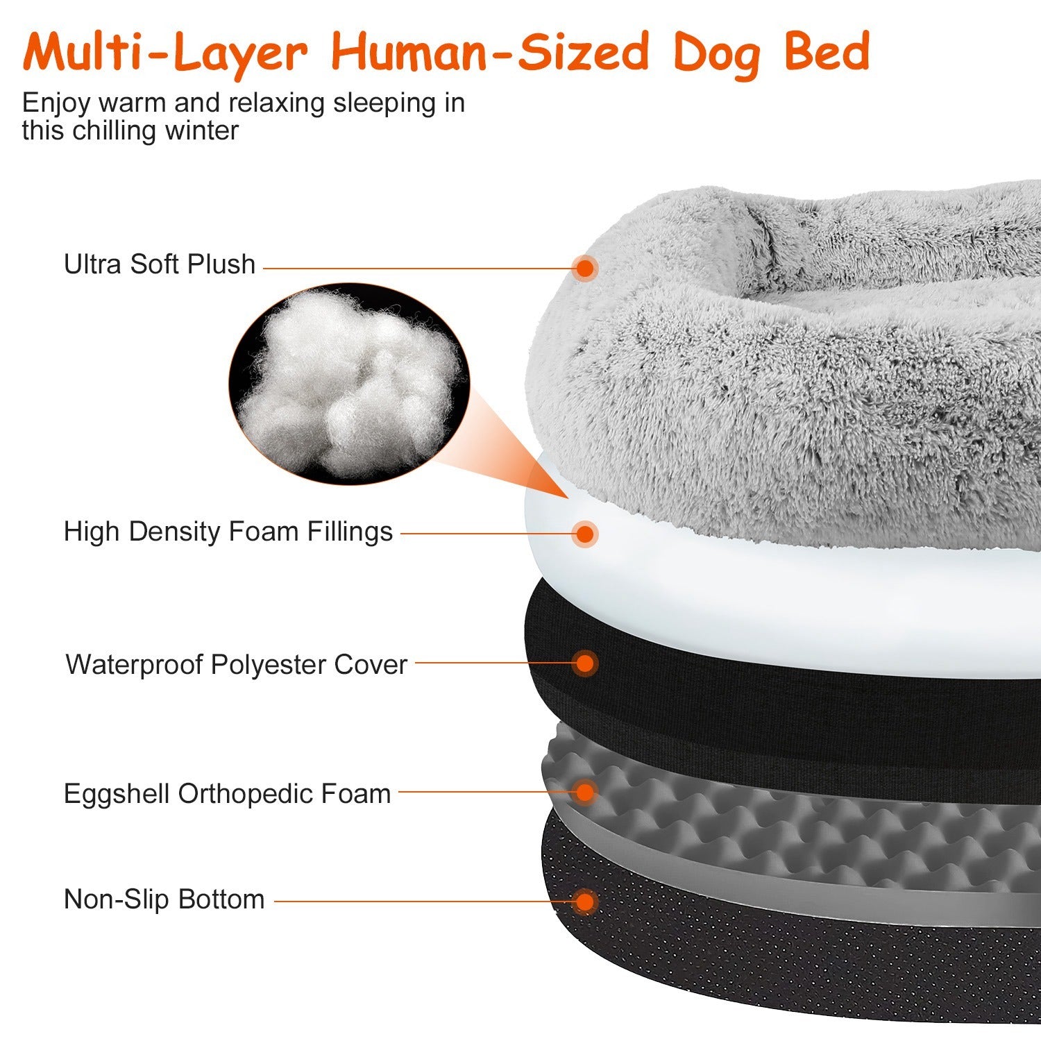 VelvetPaws™ Dual-Layer Orthopedic Dog Bed – Memory Foam Comfort with Non-Slip Base