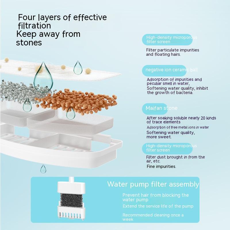 VelvetPaws™ Wireless Smart Pet Water Fountain – Motion Sensor Automatic Hydration System