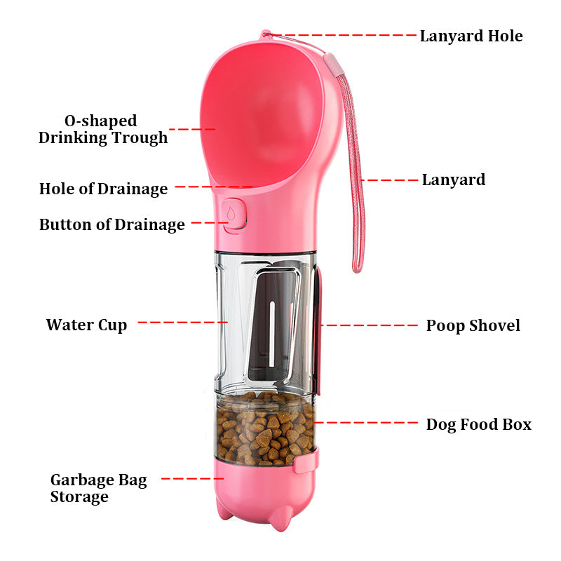 VelvetPaws™ Multi-Functional Pet Water Bottle