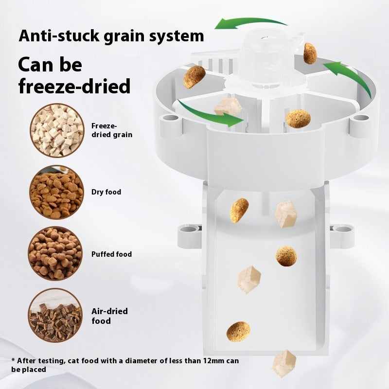 VelvetPaws™ Smart WiFi Automatic Pet Feeder